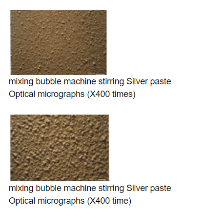 เครื่องผสมผงนาโนเมตร เครื่องผสมผงนาโนเมตร