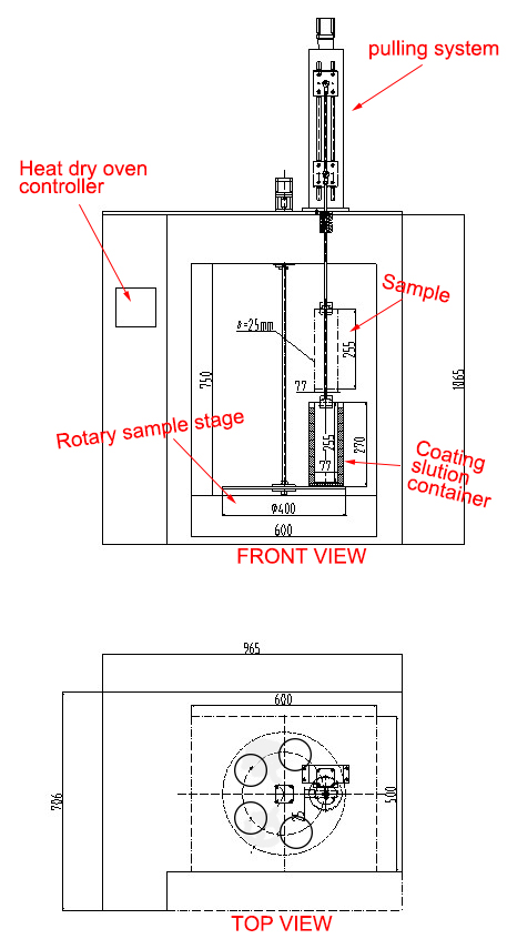 เครื่องเคลือบแบบจุ่ม เครื่องเคลือบแบบจุ่ม