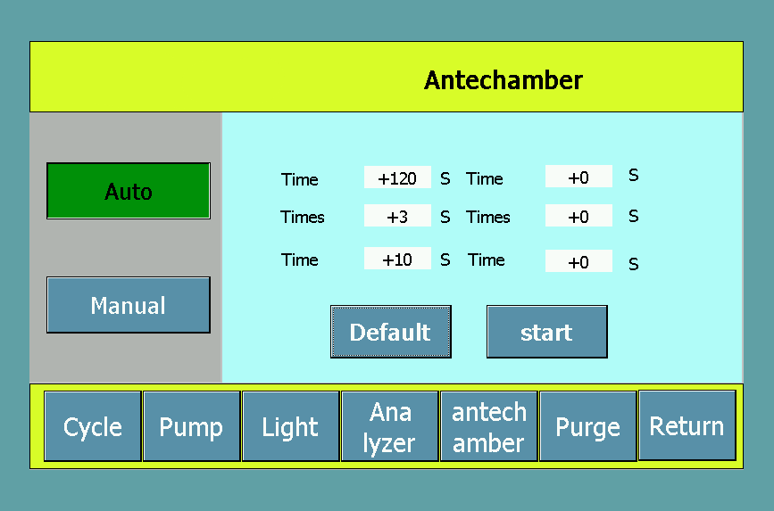 กล่องถุงมือสูญญากาศ กล่องถุงมือสูญญากาศ