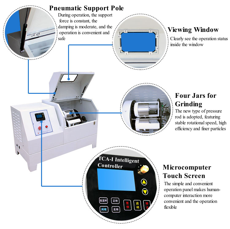 เครื่องบดลูกเหล็กแบบดาวเคราะห์สำหรับขาย