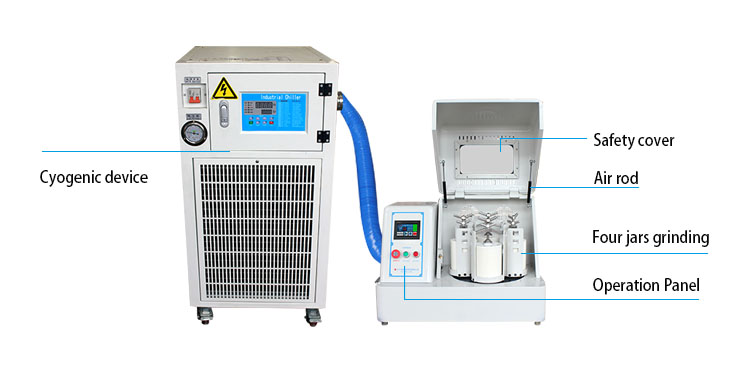 ราคาเครื่องบดลูกเหล็ก ราคาเครื่องบดลูกเหล็ก