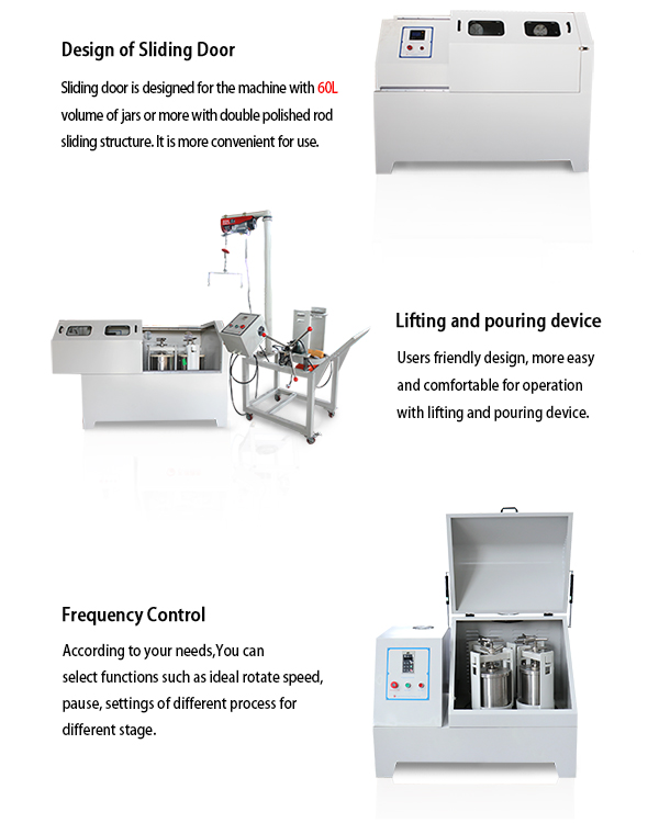 ผู้ผลิตเครื่องโม่ลูกบอล