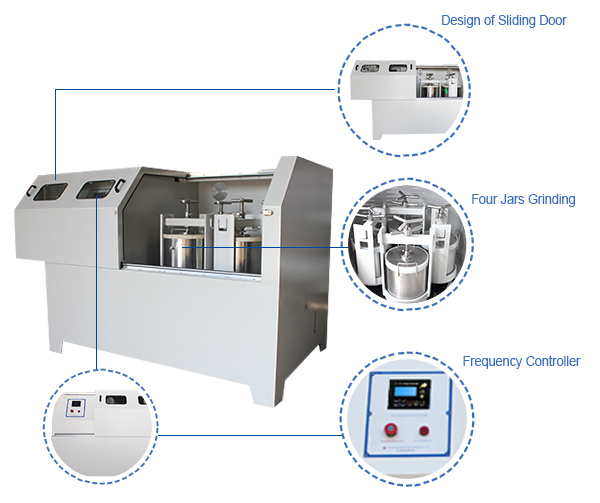 ผู้ผลิตเครื่องโม่ลูกบอล