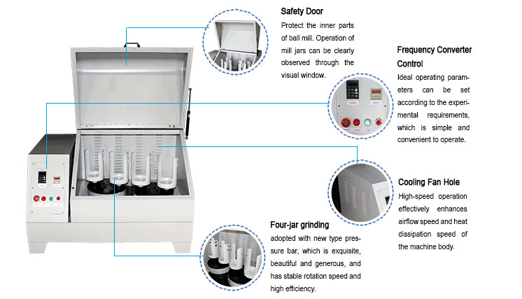 เครื่องบดลูกบอลแบบดาวเคราะห์คู่