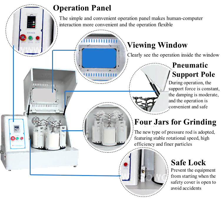 เครื่องบดลูกบอลแบบดาวเคราะห์ เครื่องบดลูกบอลแบบดาวเคราะห์
