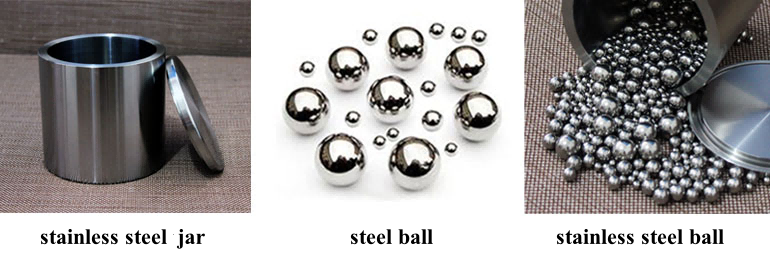 โถบดแบบดาวเคราะห์