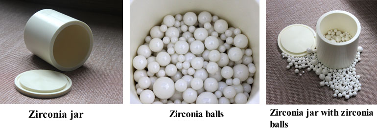 ราคาถังเซอร์โคเนีย