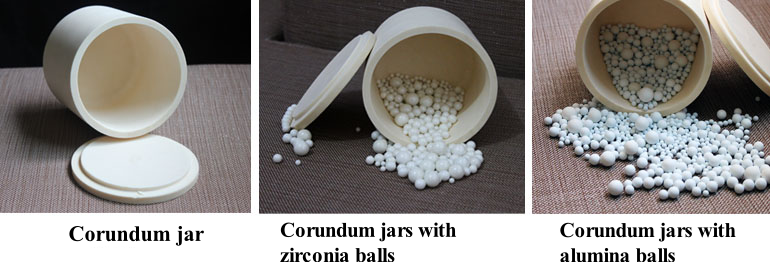 ผู้ผลิตโถบดคอรันดัม