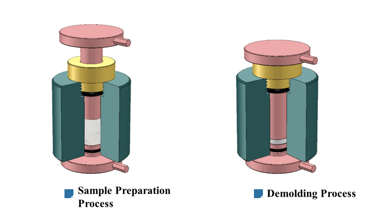 ราคาอุปกรณ์ยึดแบตเตอรี่