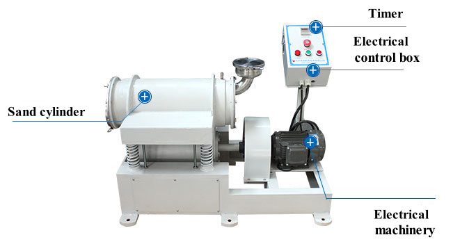 เครื่องบดลูกสั่นสะเทือน เครื่องบดลูกสั่นสะเทือน