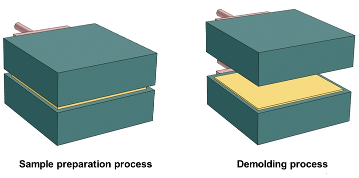 ฮอตเพรส