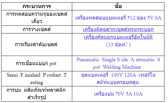 1761727339190878.png 6cb3d8a5-99a8-4e81-a7e1-65a1f7bfcccd.png